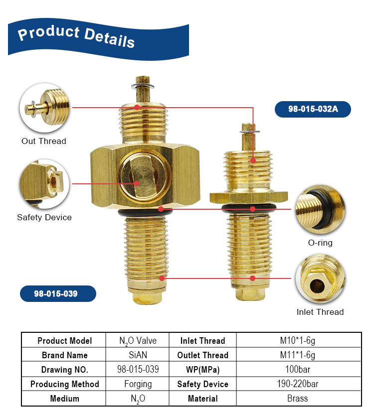 Цилиндровые клапаны с оксидом азота Sian N2O клапан (2)