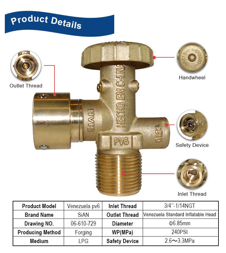 Sian LPG цилиндра Venezuela Valve Pv6 (2)
