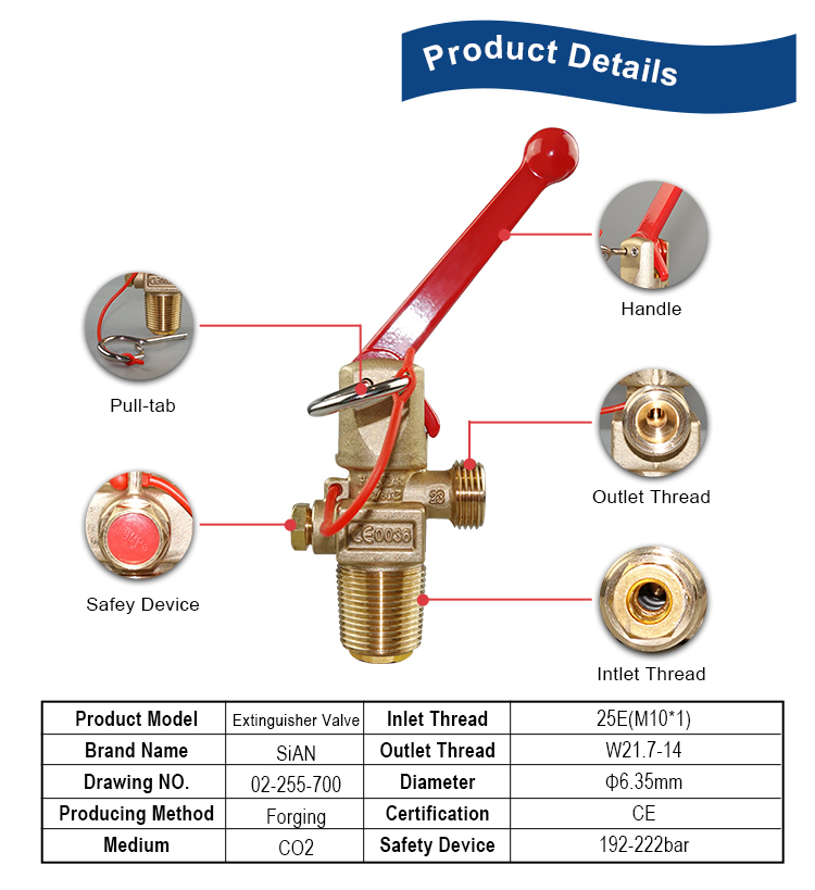 CO2 Edtinguisher Valve -11