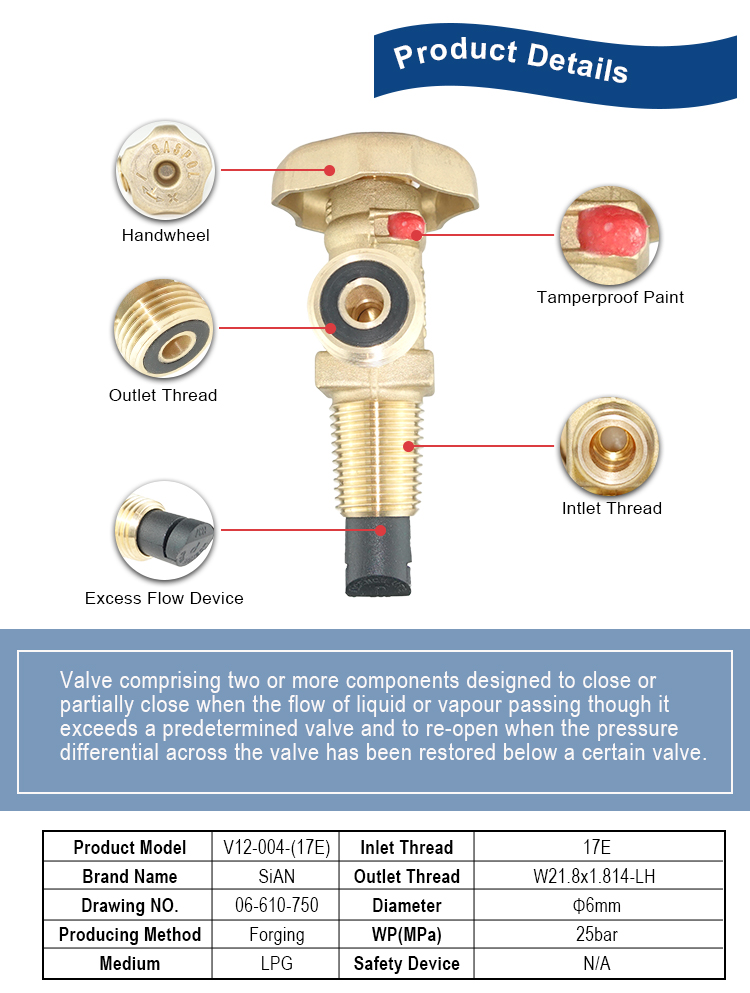 详情 页模板 _03.