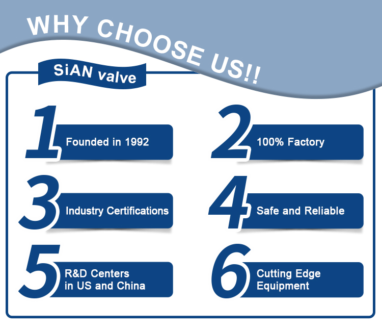Газовый цилиндровый клапан C2H2 (2)