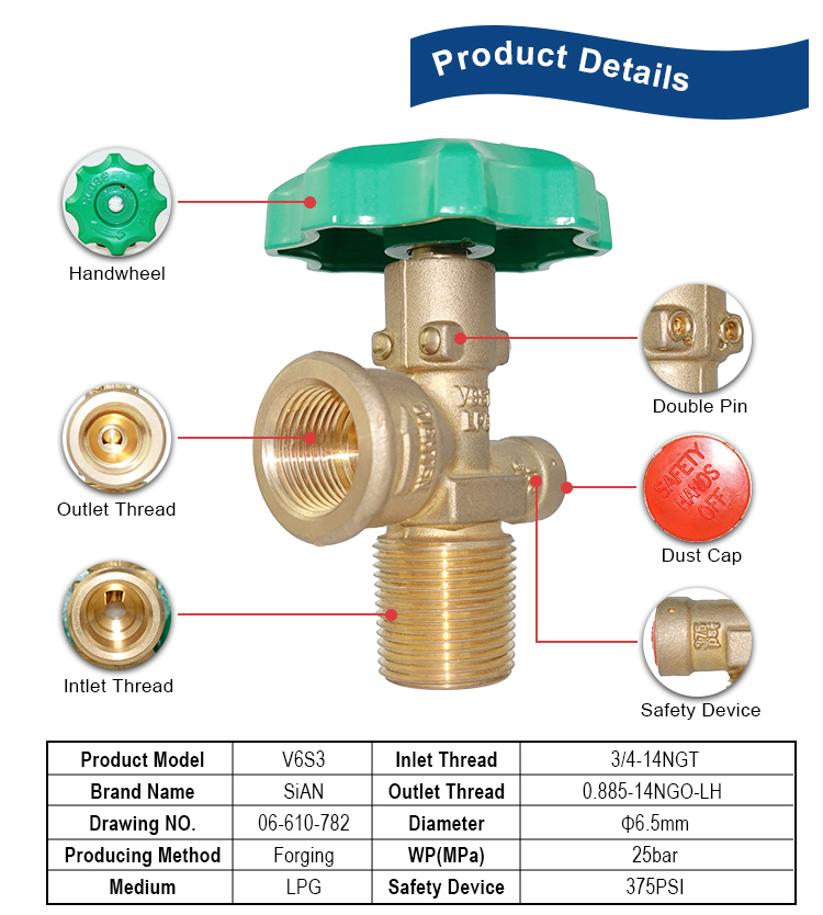 V6S3 Цилиндровый клапан цилиндра G3/4 LPG POL