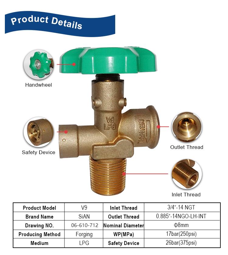 Sian V9 LPG Cylinder Poll Valves Certification (2)